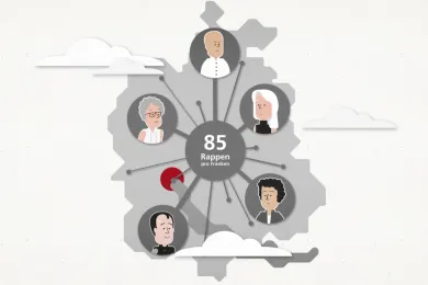 Wie setzten wir beim Zürcher Roten Kreuz Ihre Spende ein? 